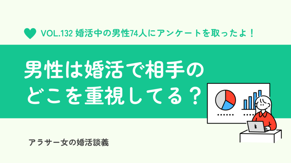 男性が結婚相手に求めるものは？74人の独身男性に「相手のどこを重視するか」聞いてみた！